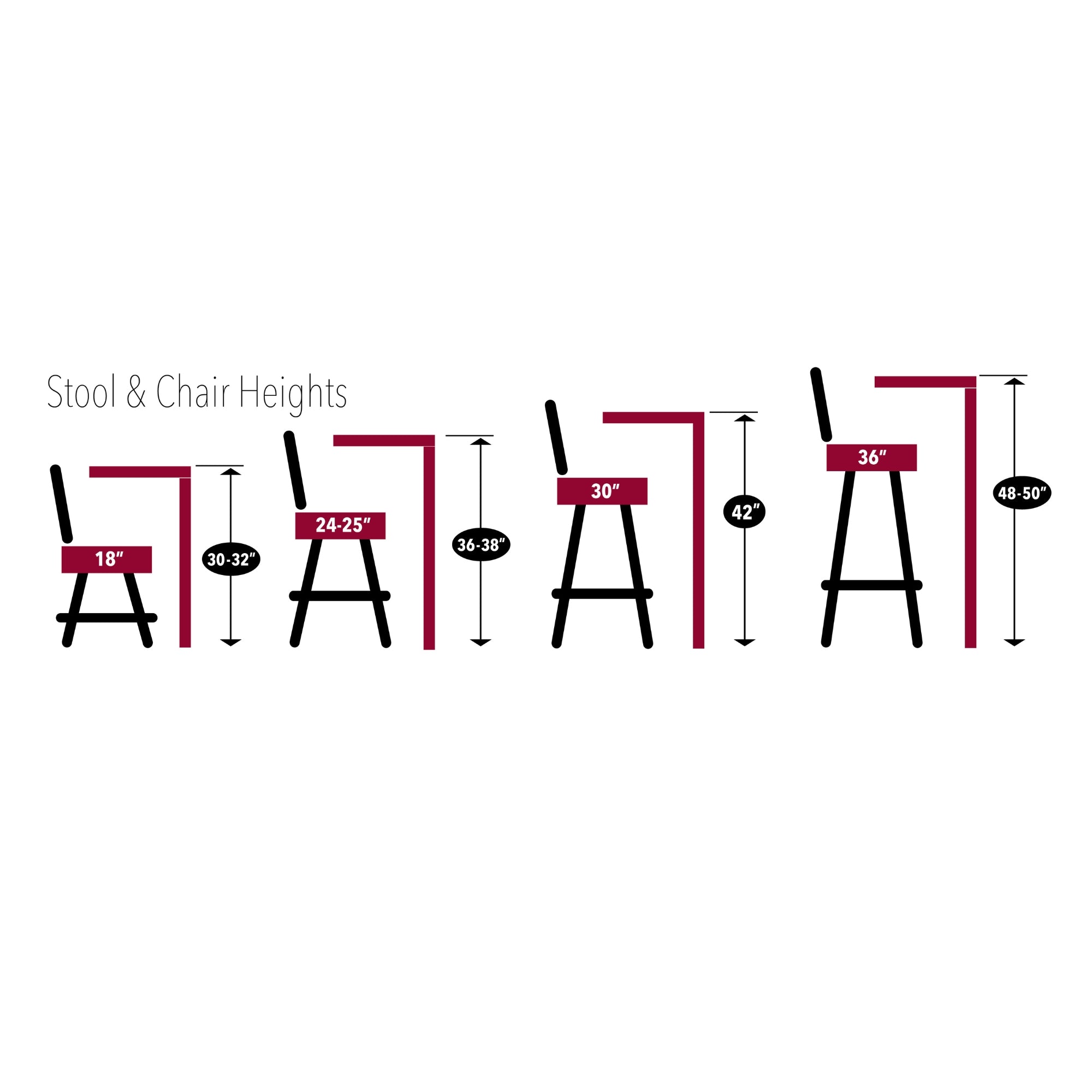 Coast Guard Seal Swivel Bar Stool with Ladder Back